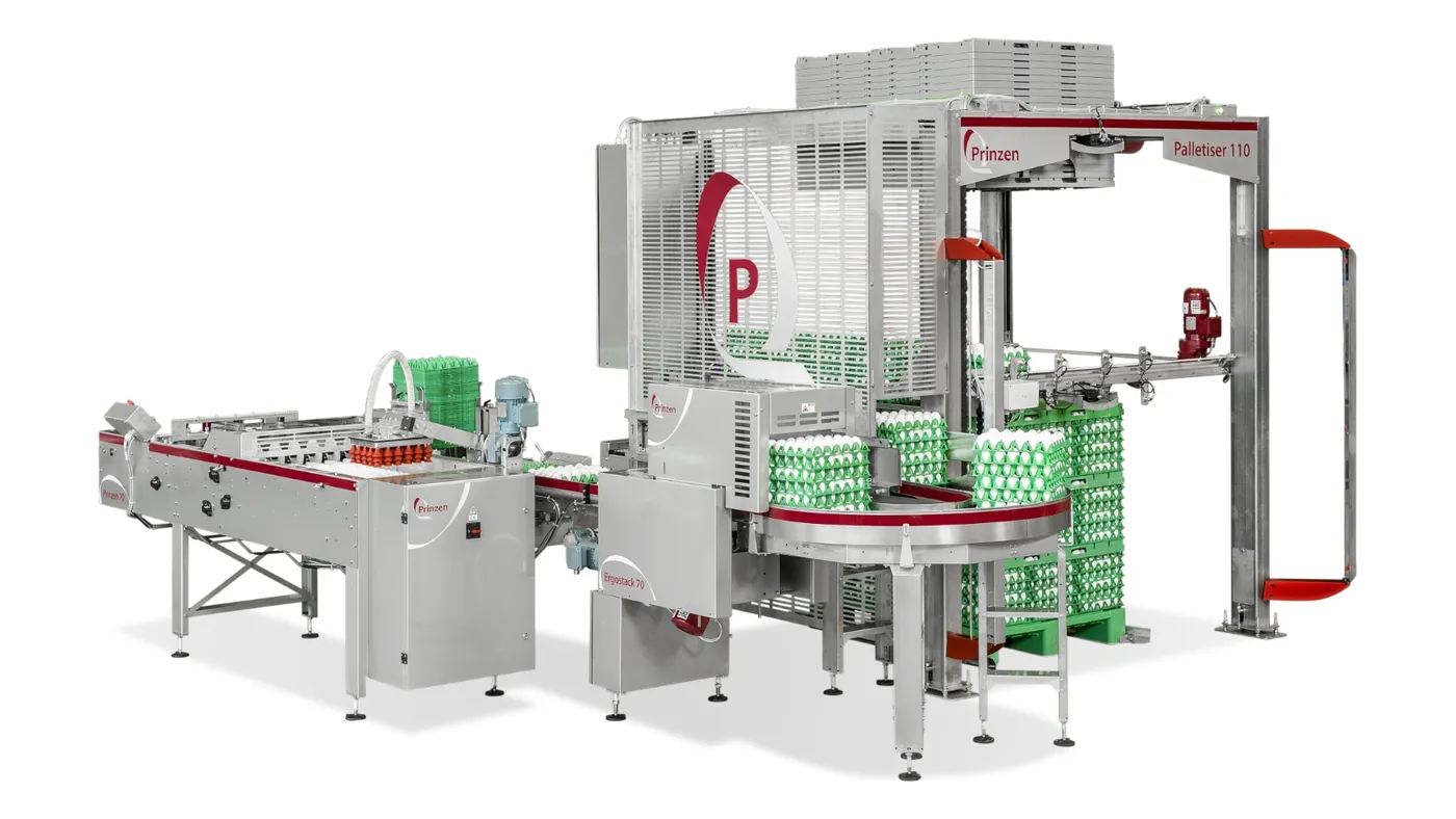 Kompletna linia: pakowaczka Prinzen 70, sztaplarka Ergostack 70 i paletyzator Palletiser 110