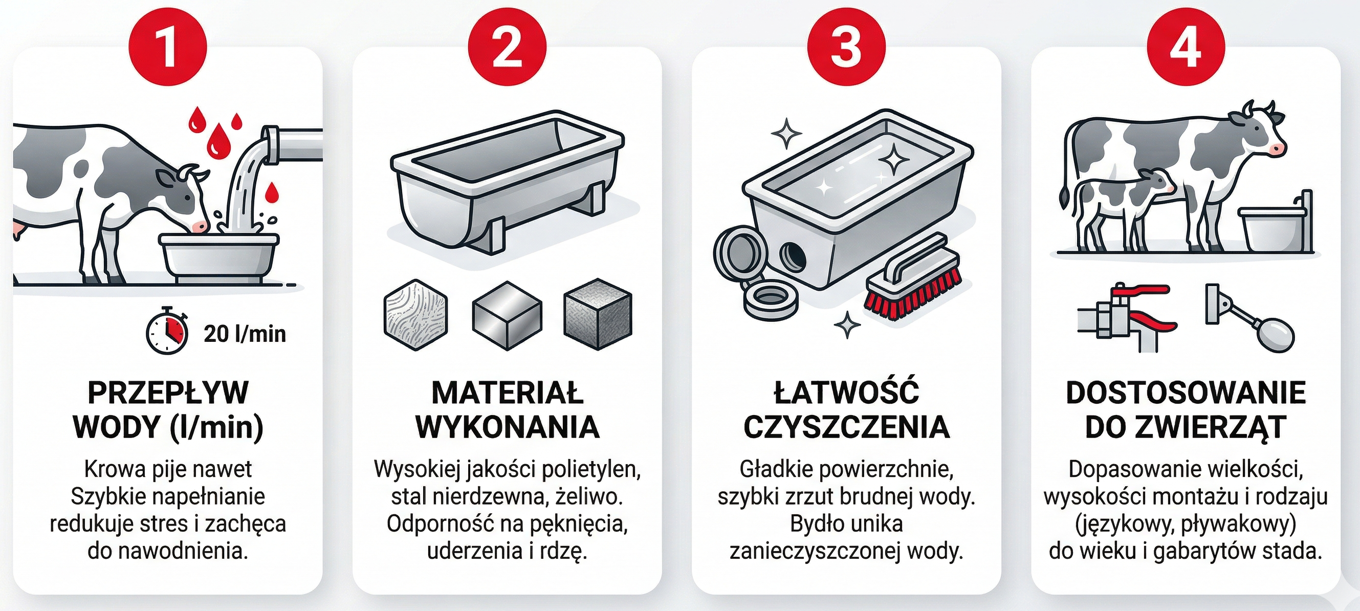 Na co zwrócić uwagę przy wyborze poidła?